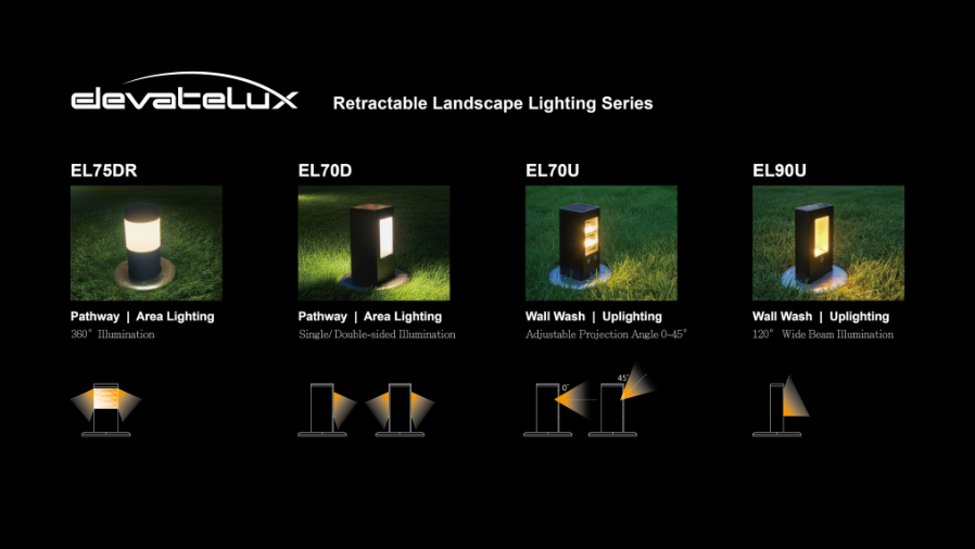 ElevateLux Retractable Landscape Lighting Series — EL75DR, EL70D, EL70U, EL90U